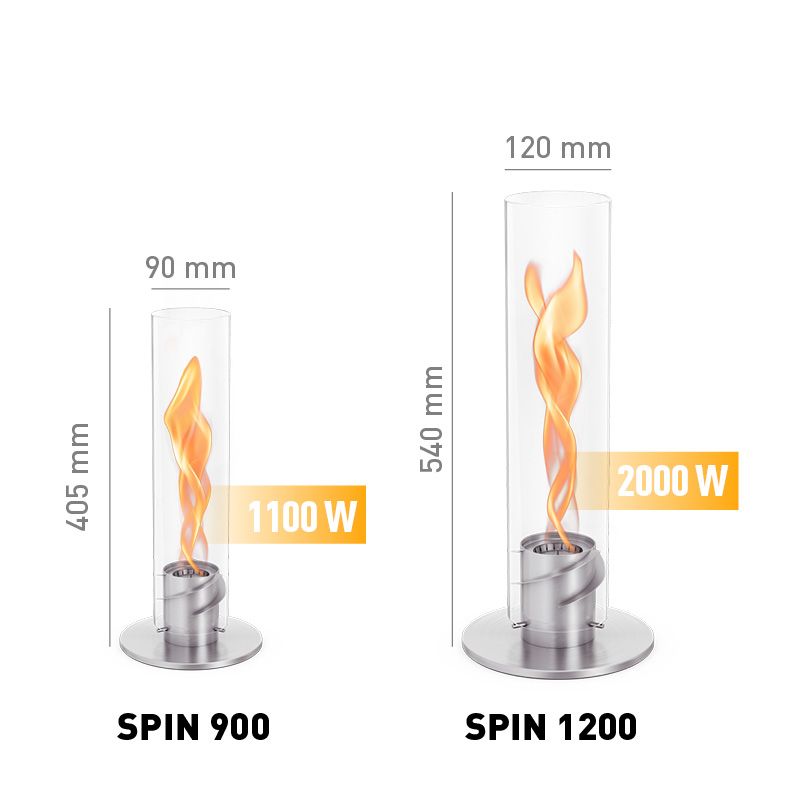 SPIN 900/1200 Tour de feu